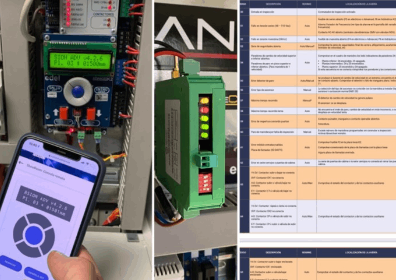 passenger lift remote monitoring